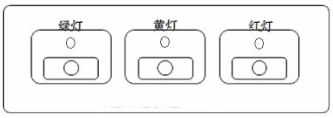 電永磁吸盤(pán)充退磁控制器面板
