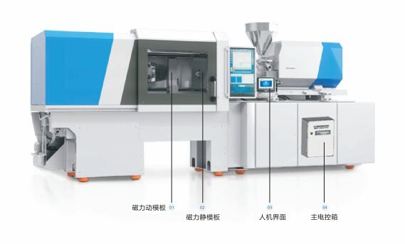 注塑機快速換模系統