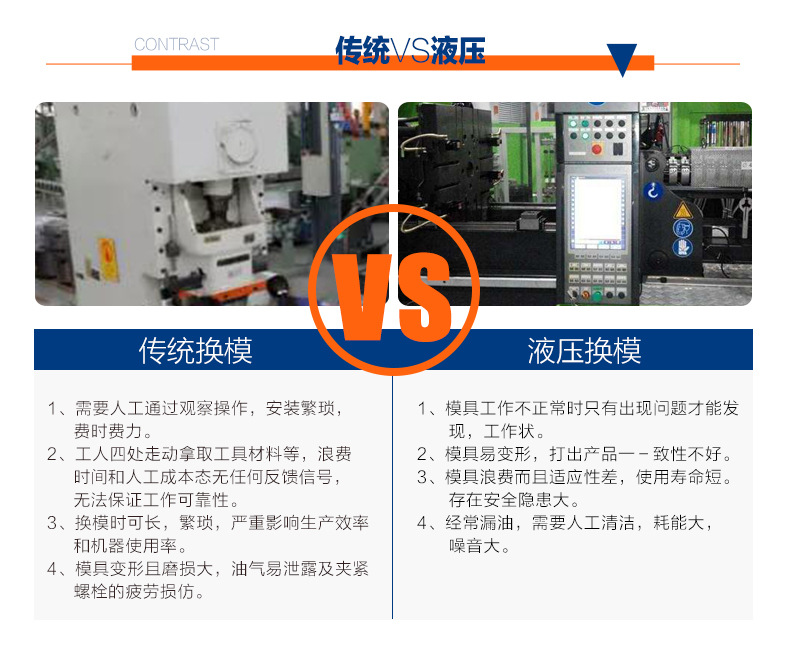 與傳統換模方式對比
