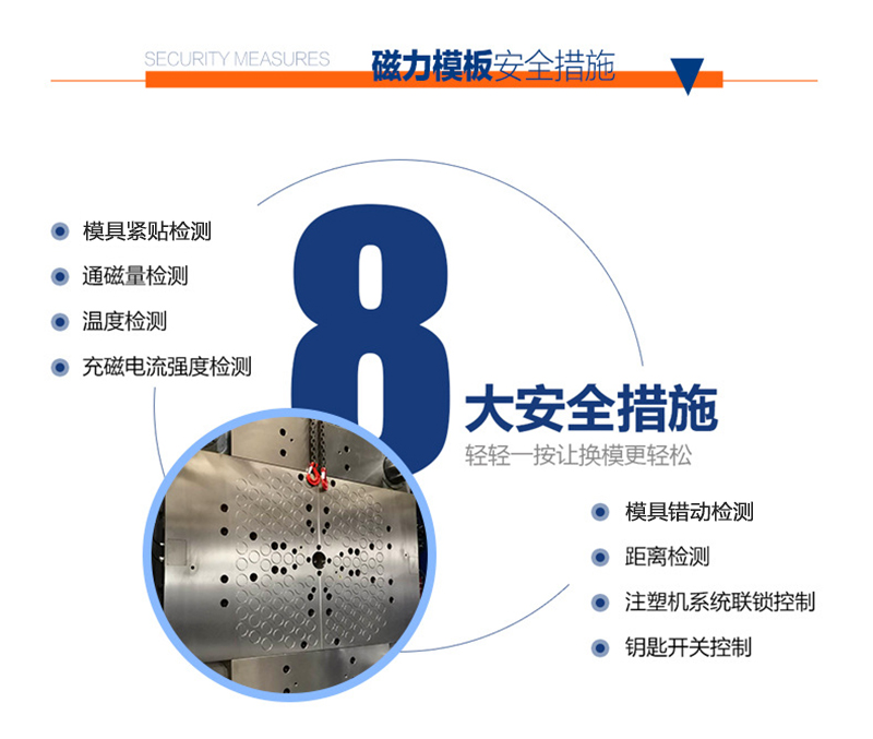8大安全措施